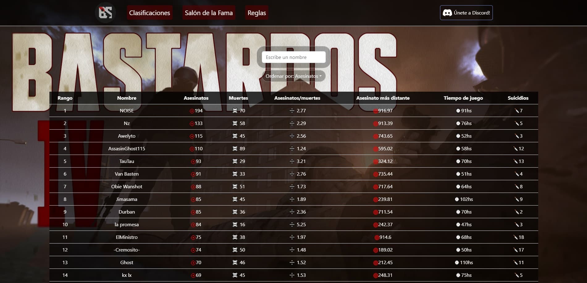 Captura de Bastardos Server, web