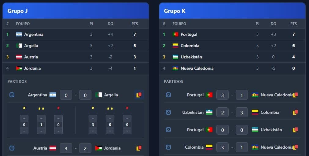 Captura de Prode Mundial 2026
